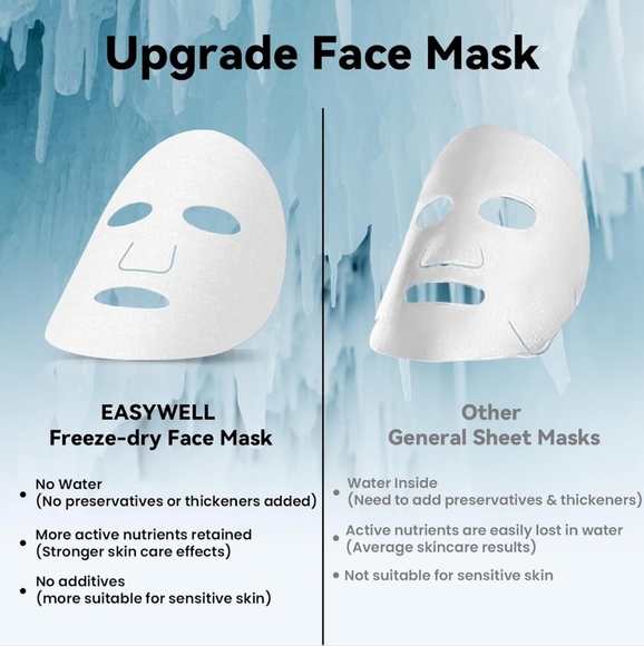 5pk Easywell Freeze-Dried Sheet Masks, Collagen Essence for Skincare & Beauty - Picture 7 of 9
